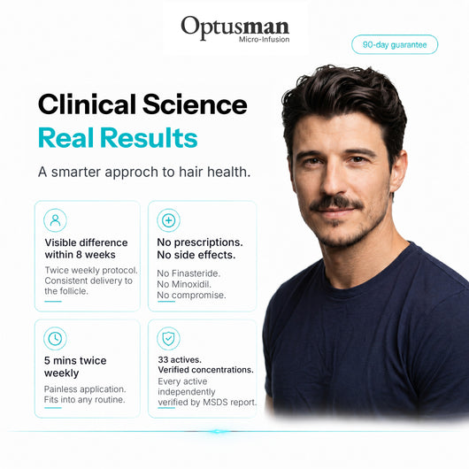 Optus™ Micro Infusion Hair Revival