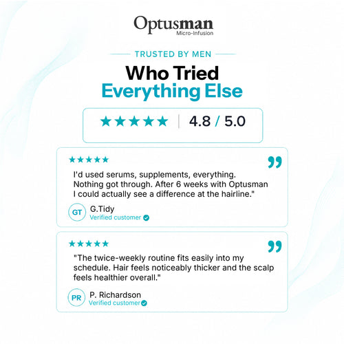 Optus™ Micro Infusion Hair Revival